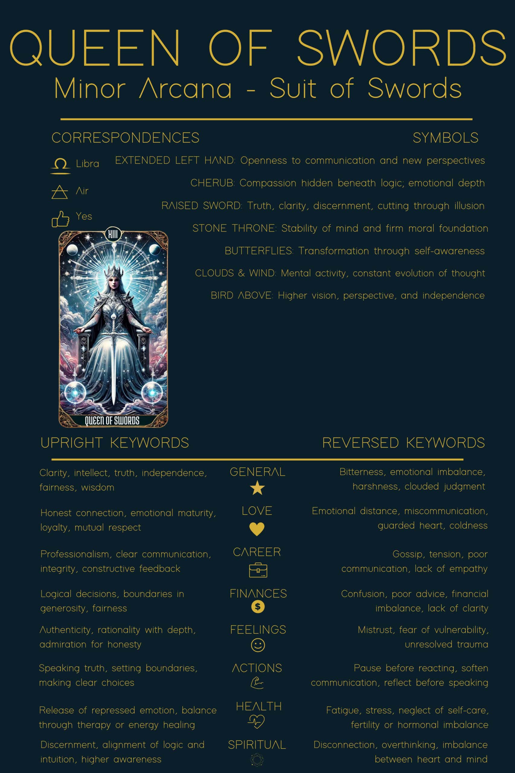 Queen of Swords tarot meaning