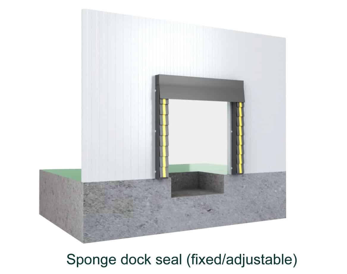 Heavy-duty sponge dock seal, fixed and adjustable, designed for secure entry and exit, enhancing safety and insulation at commercial gateways.