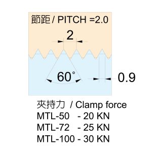 MTL-50-A - Image 2
