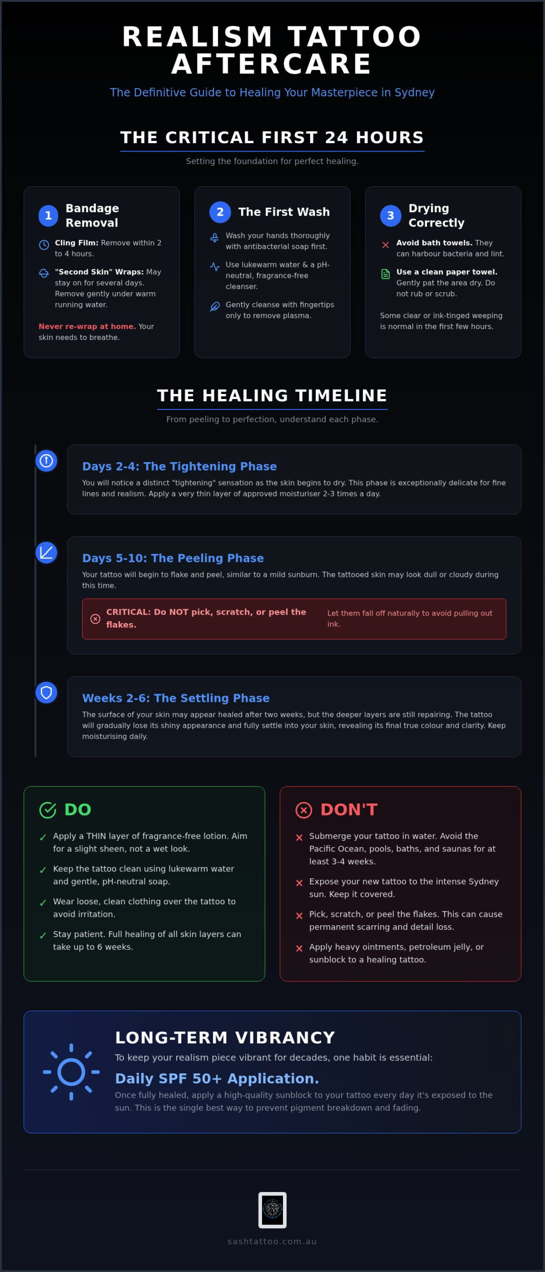 Tattoo Aftercare Instructions Sydney: Preserving Your Realism Masterpiece