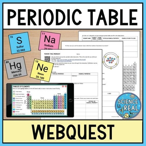 Periodic Table Webquest