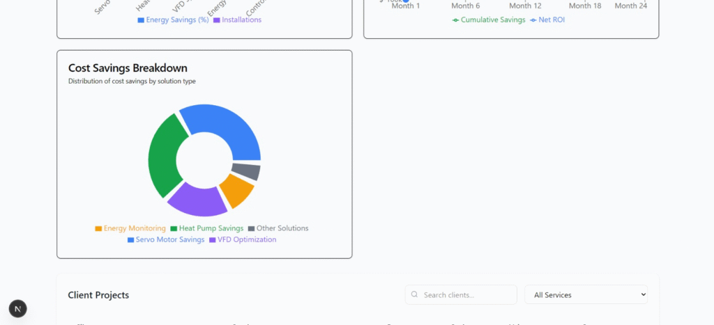 Energenie Energy Efficiency Hub