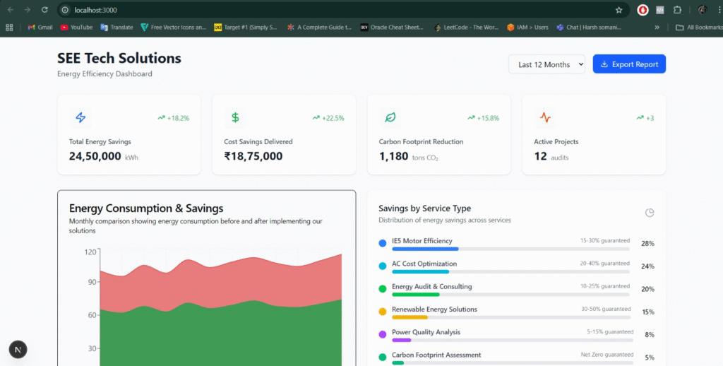Energenie Energy Efficiency Hub