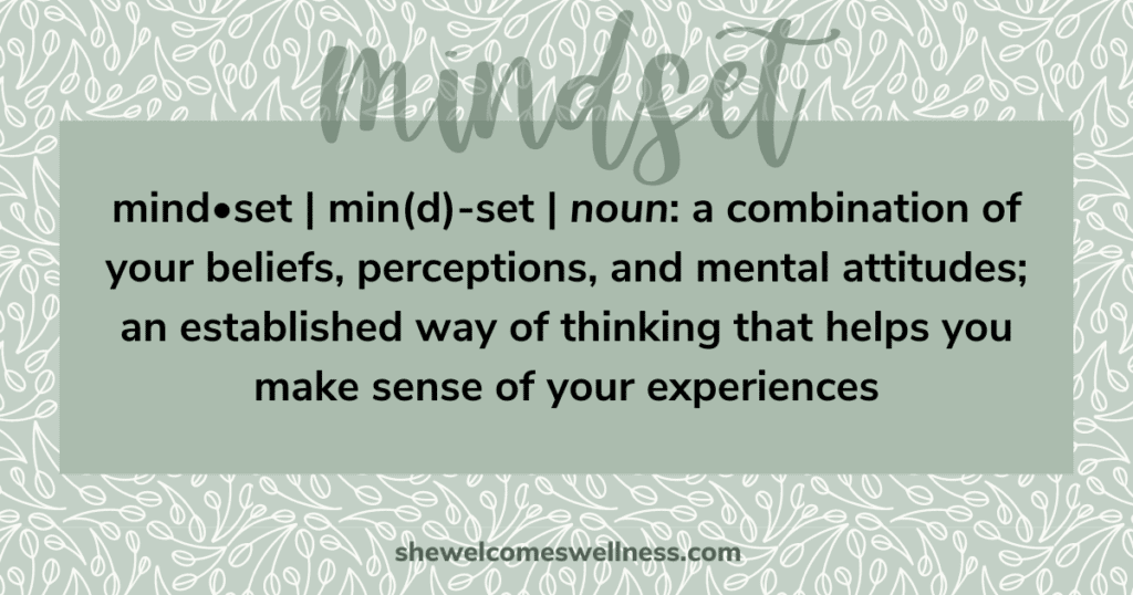 mindset definition on green background