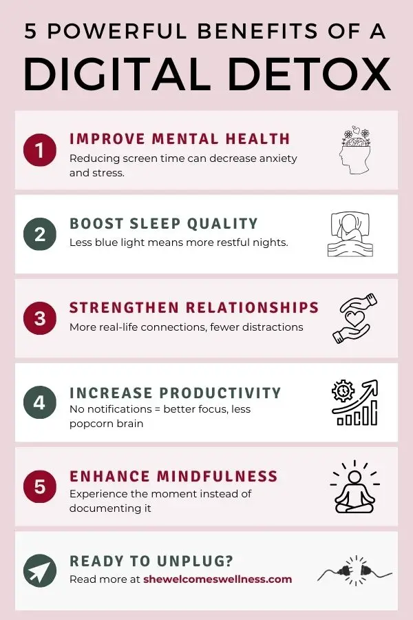 Infographic listing 5 benefits of a digital detox.