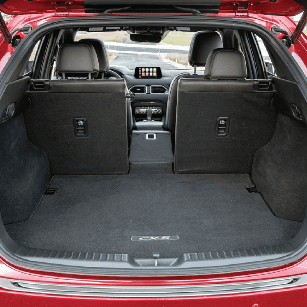 Luggage area kit for Mazda CX-5, enhancing cargo space organization and protection. Perfect for trav.