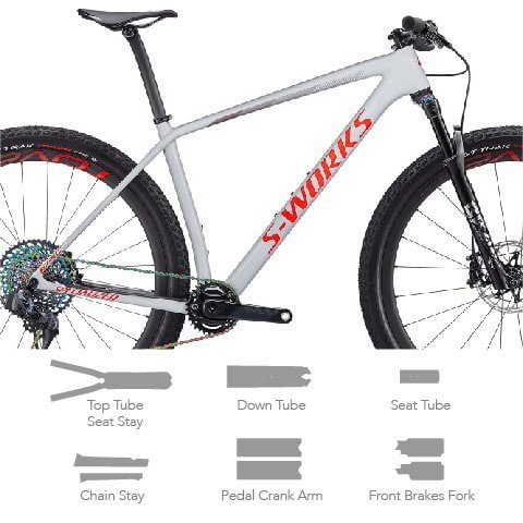 High-quality S-Works bike frame protection film for durable, clear shielding.