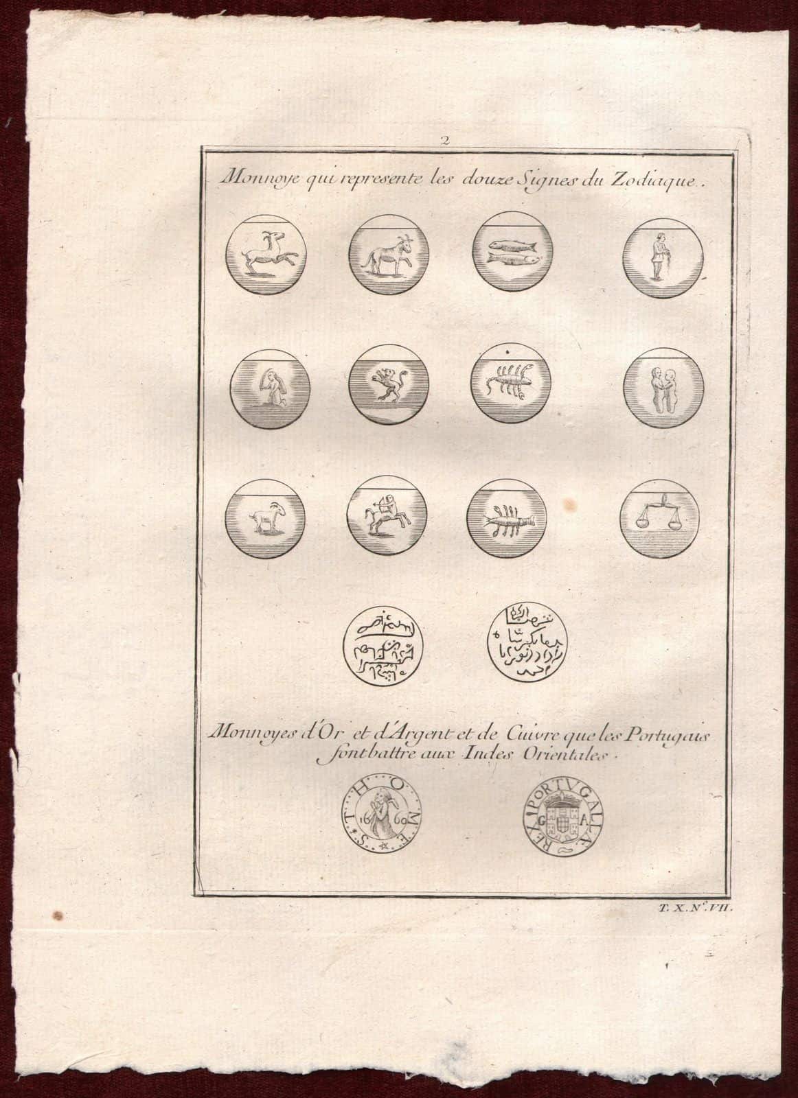 1752 Monnoye Zodiaque Zodiac Antique Print Coins Numismatics India - Image 1