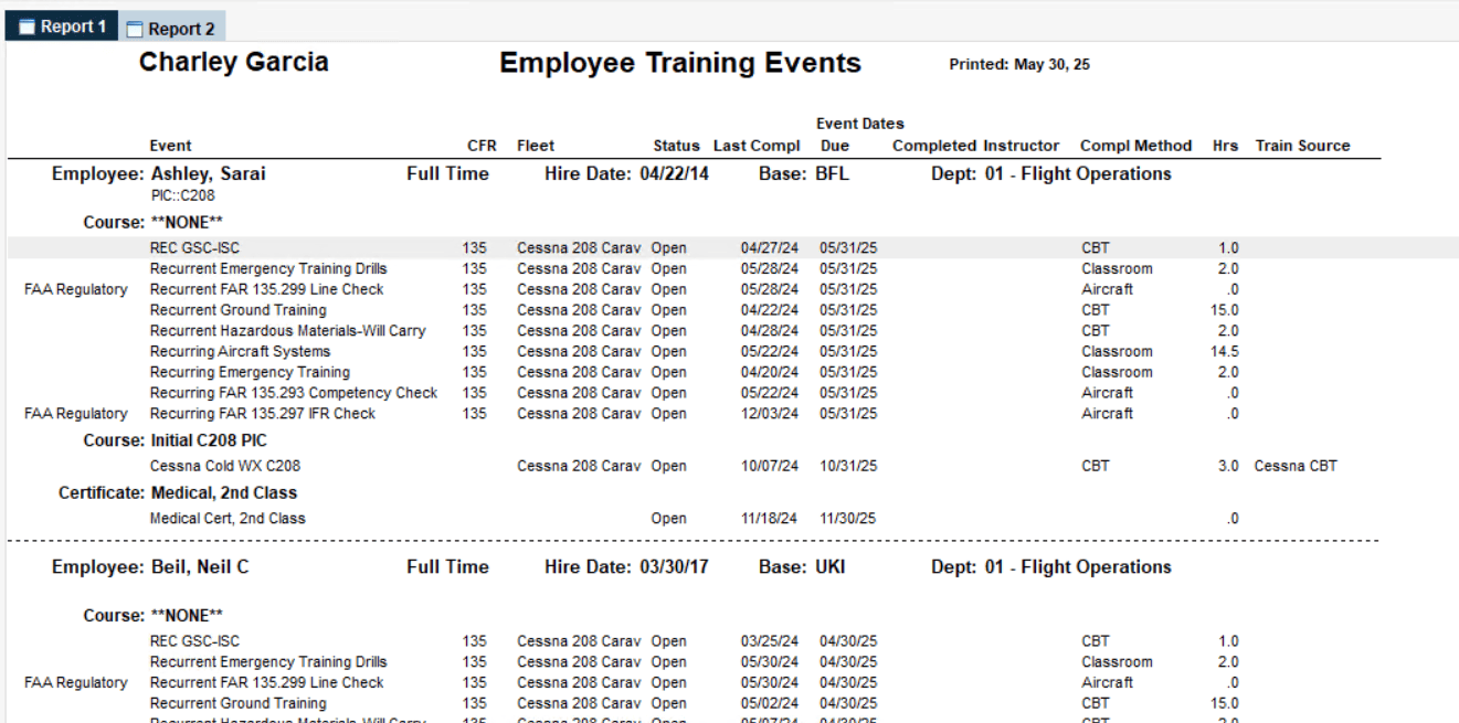 Employee training and scheduling management software screenshot showcasing SkedFlex platform capabilities.
