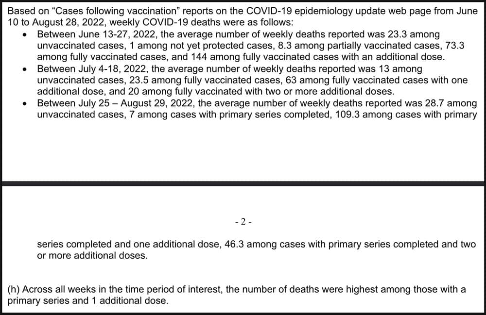PHAC data reveals deaths were higher among those who received more Covid 'vaccines.'