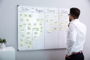 Agiles Denken und Führen 1 Training Agiles Denken und Führen