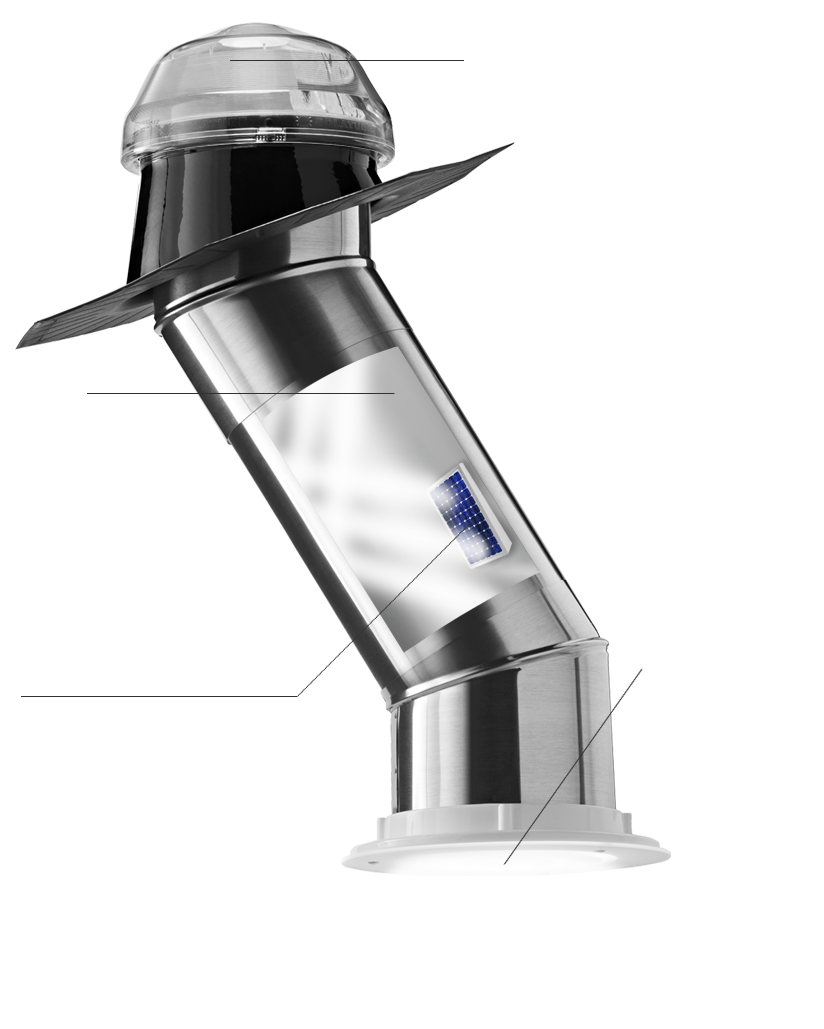 Solatube tube