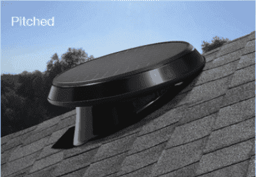 Pitched Roof Solar Attic Fan