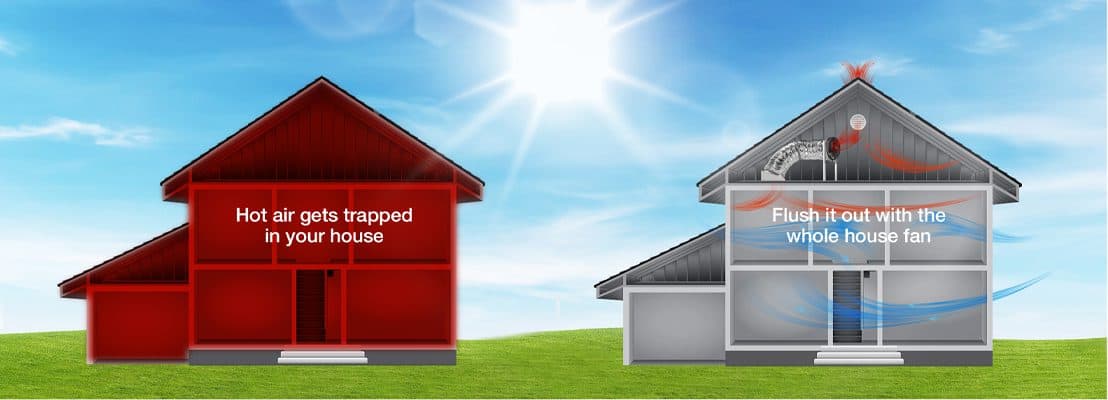 WHF Summer Airflow