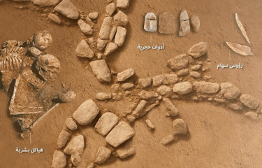 The Oldest Human Settlement in Tabuk and What It Reveals About Arabia’s Past