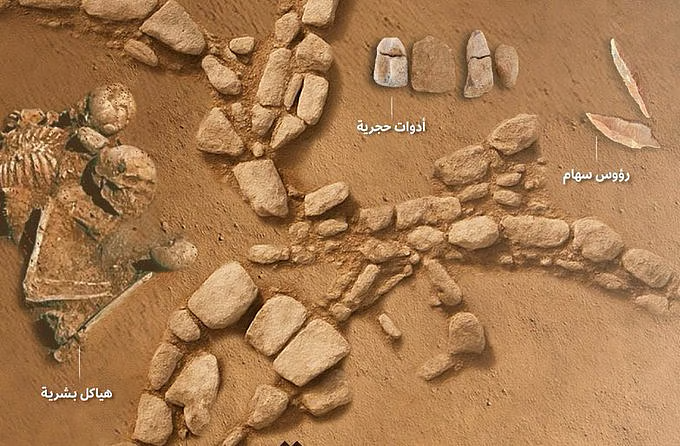 The Oldest Human Settlement in Tabuk and What It Reveals About Arabia’s Past