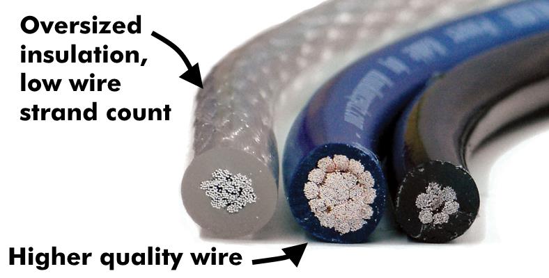 Image of fake vs true 4 gauge amp power wire