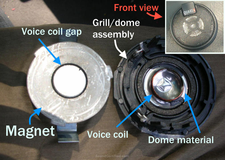 illustrated view of tweeter speaker internal parts