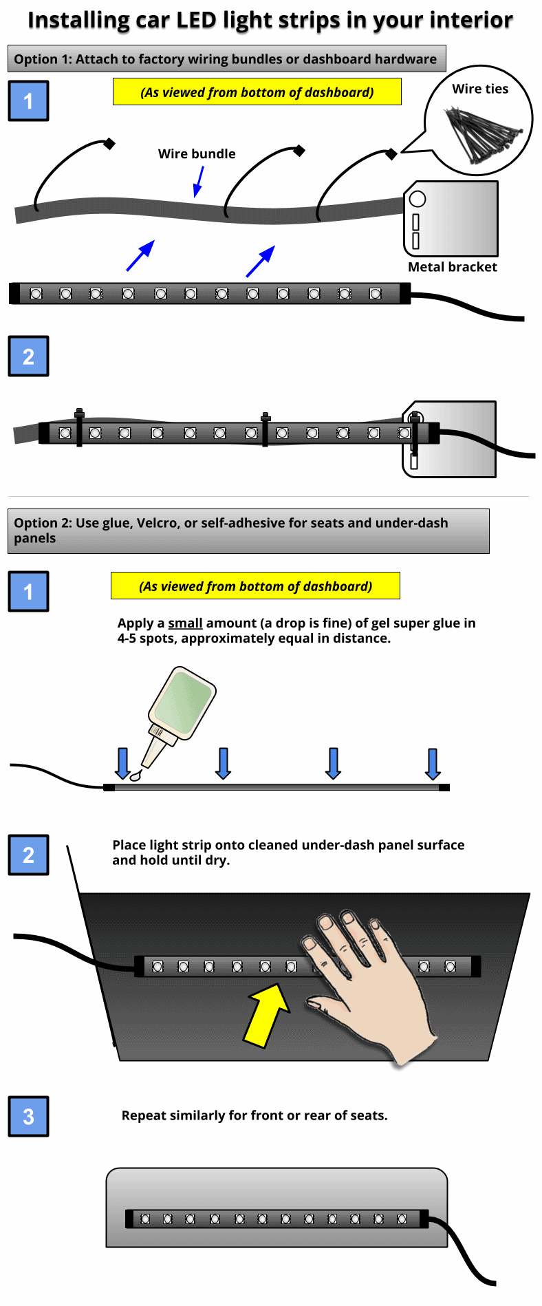 Installing LED light strips in car interior diagram
