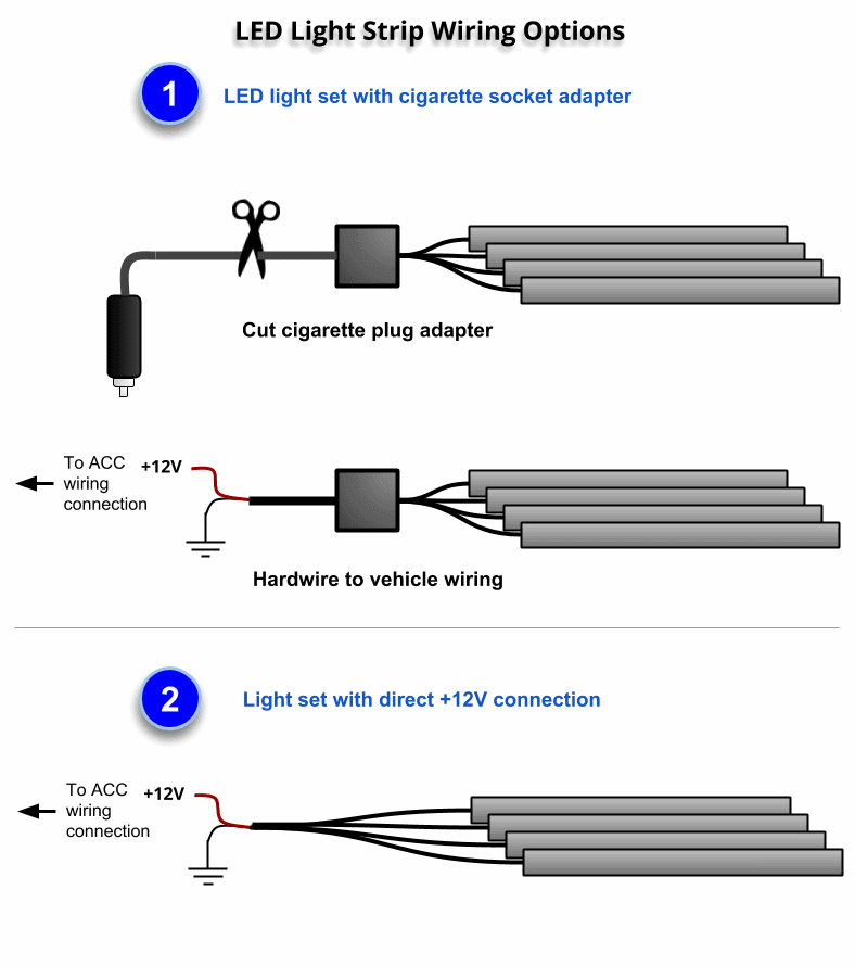 LED light strip wiring diagram