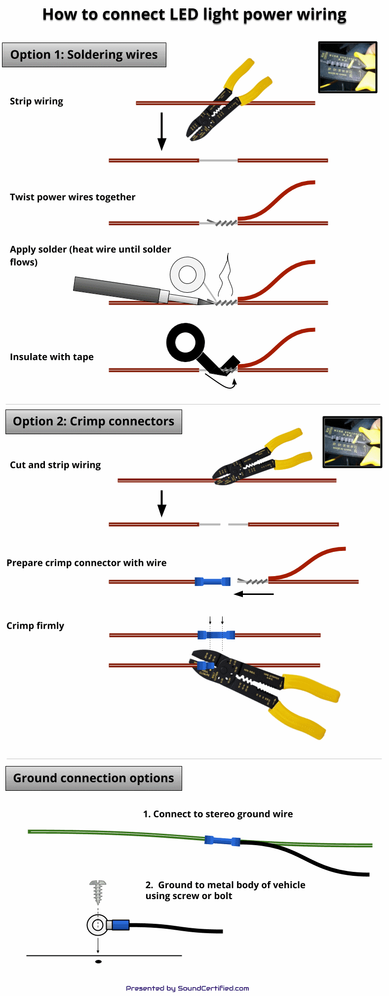 How to hardwire car LEDs instructional diagram