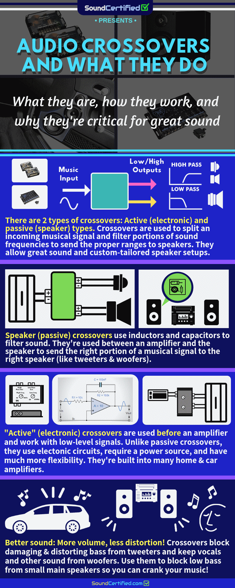 What does a crossover do infographic diagram