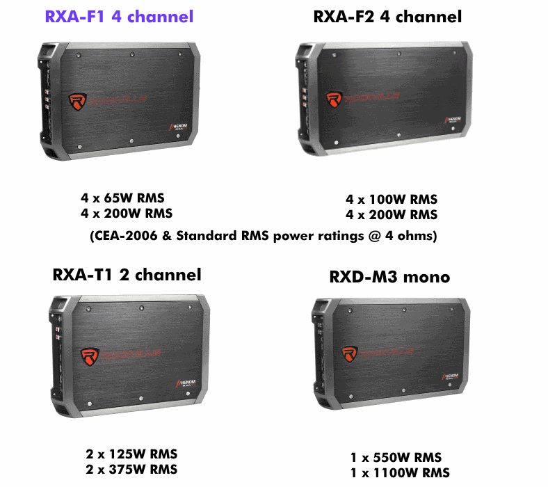 Rockville Phenom series amplifier examples