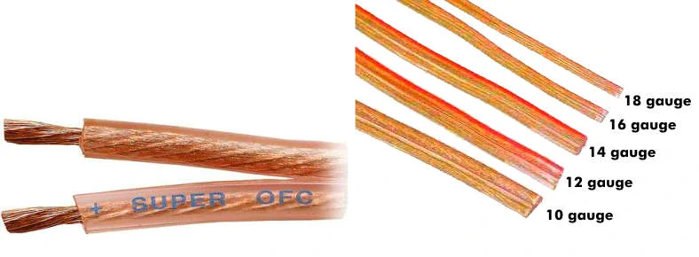 Image showing a comparison of common speaker wire gauge sizes