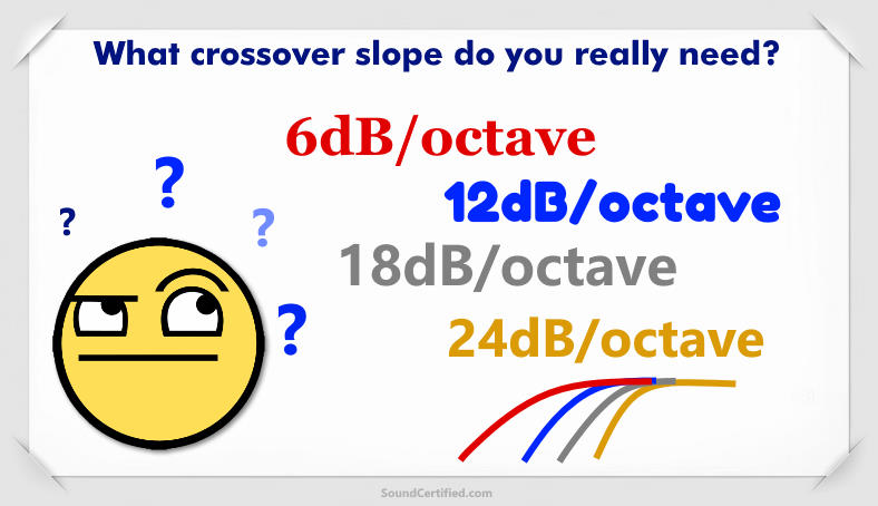 What crossover slope do you need image of man thinking