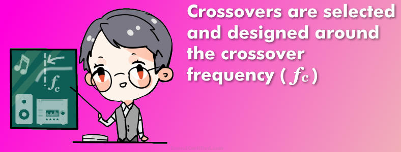 Image of a teacher demonstrating frequency crossover Fc explanation