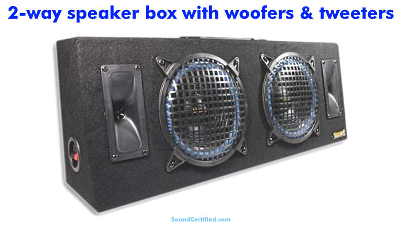 example of a car woofer speaker box with tweeters
