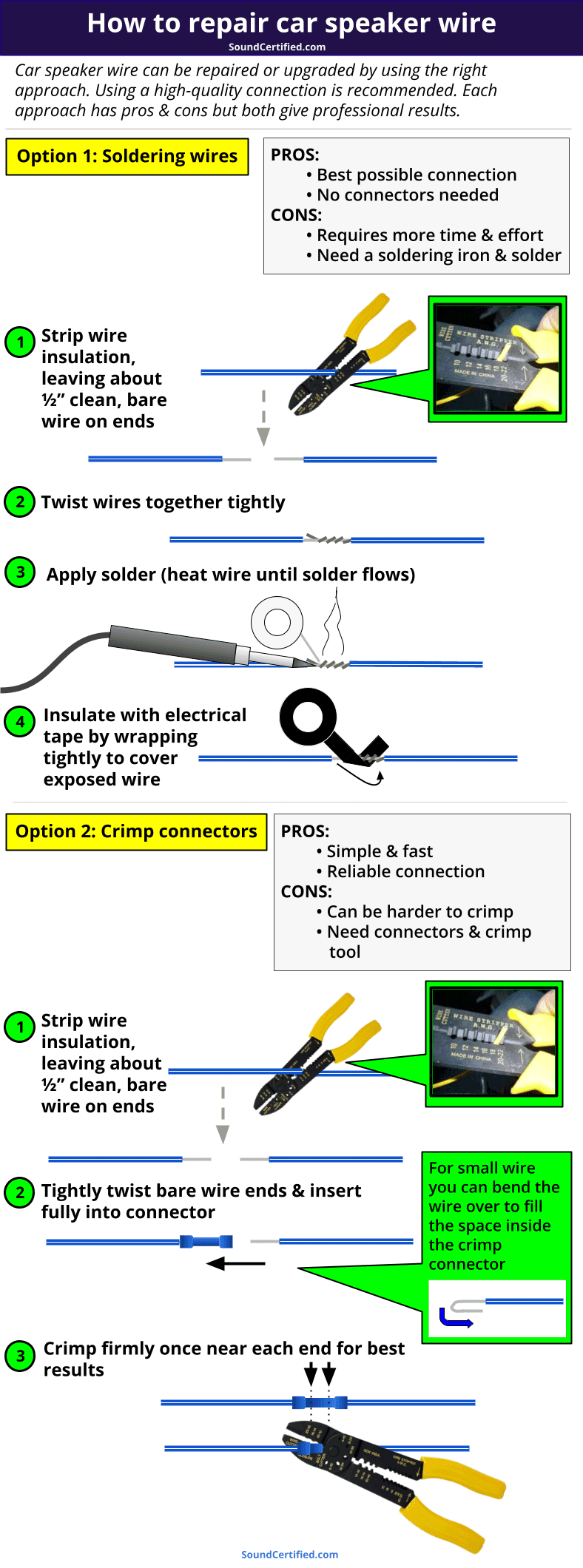 How to Replace Speaker Wire in Car: A Step-by-Step Guide