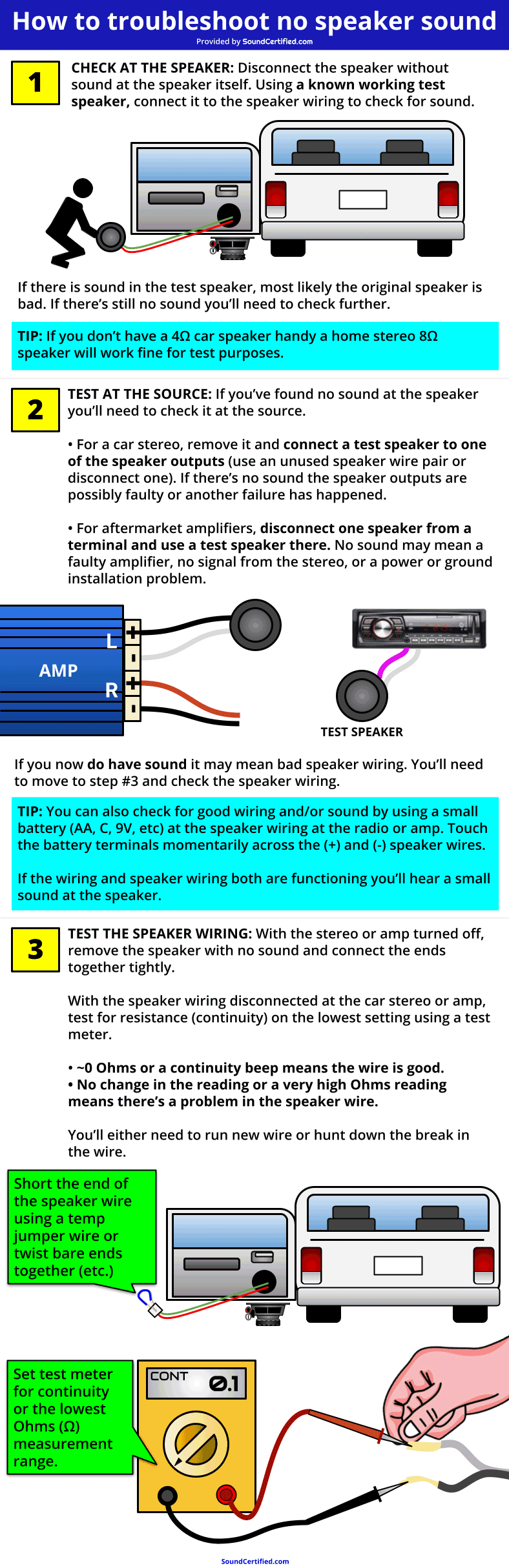 How to Fix Car Speaker No Sound: Quick Solutions