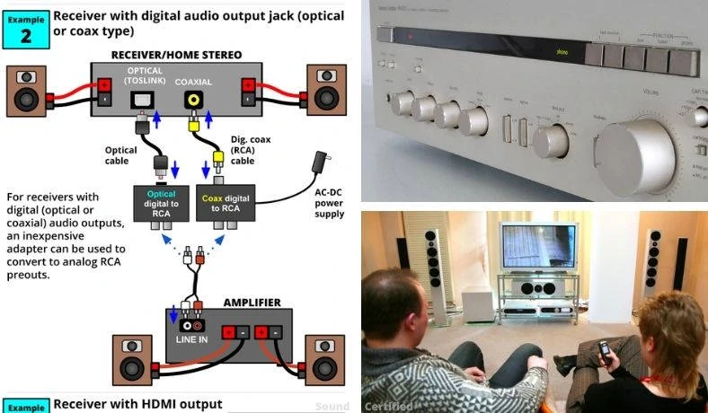 connecting an amplifier to a receiver without pre-outs main image