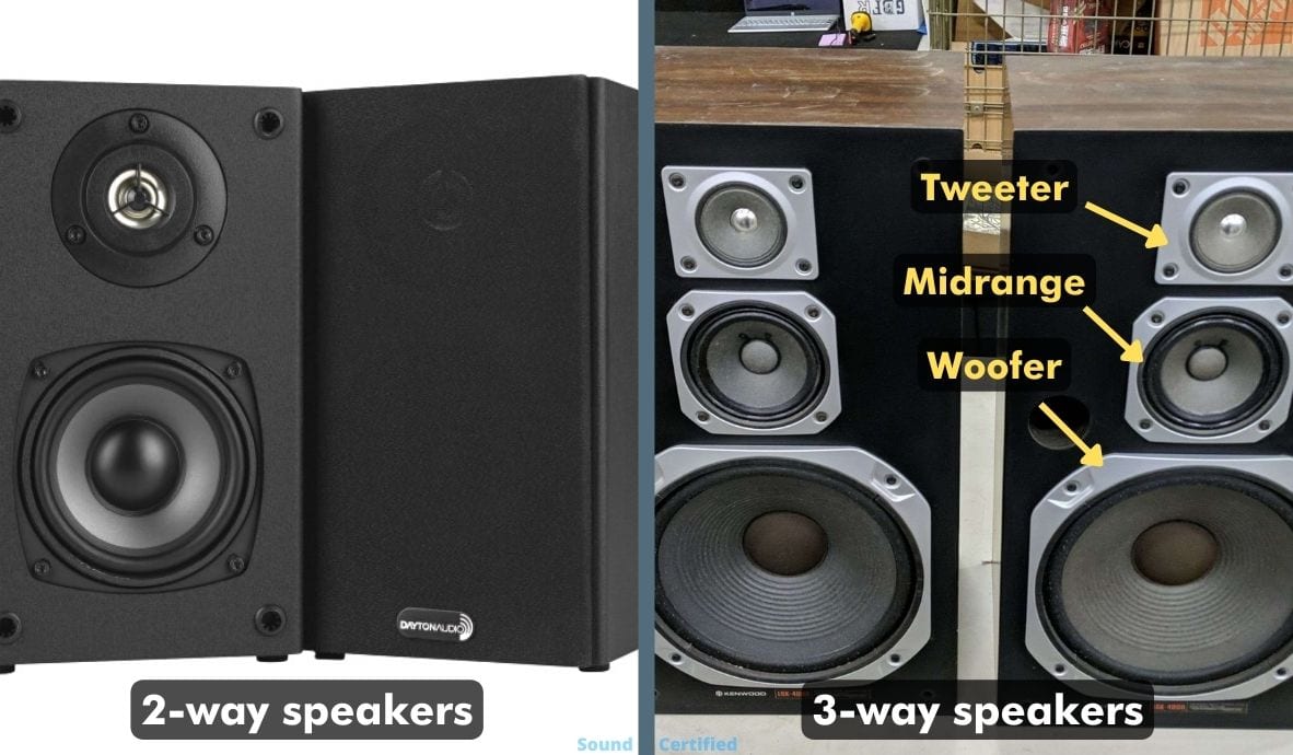 2 way and 3 way stereo speakers example image