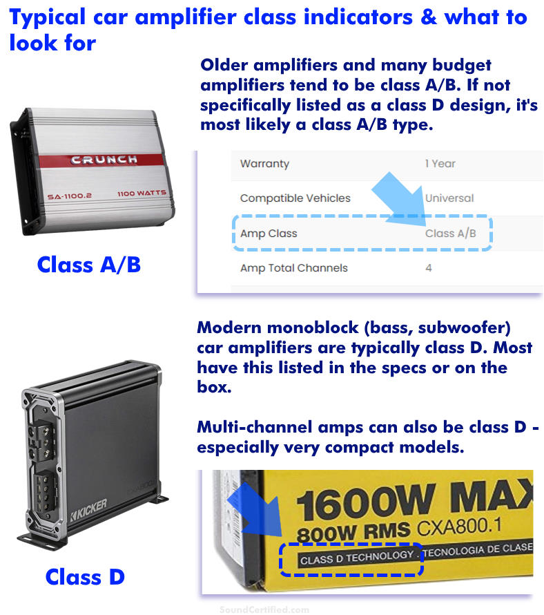 car amplifier class identifier notes