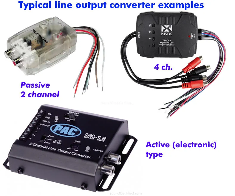 line output converter examples
