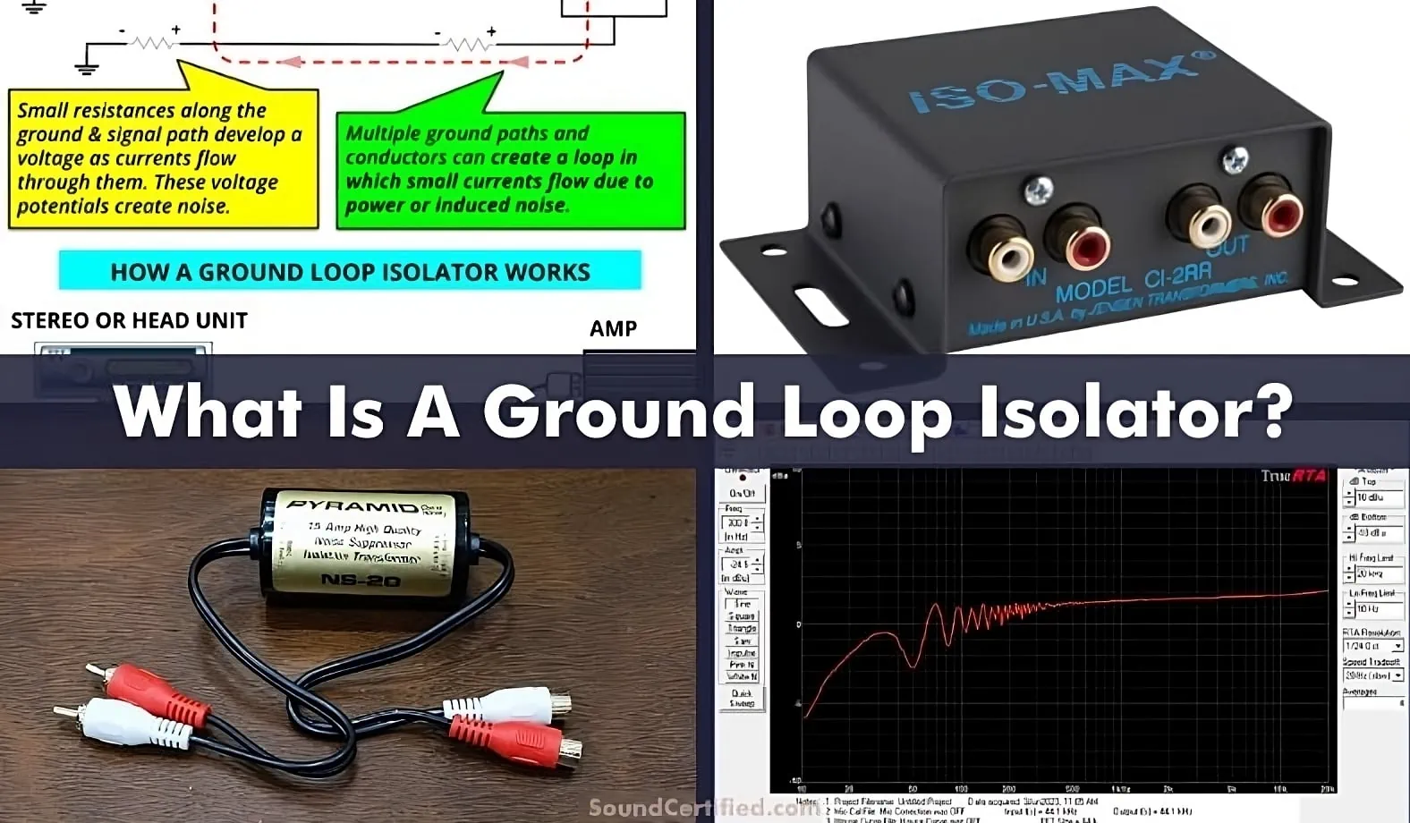 cigarette lighter ground loop isolator What Is A Ground Loop Isolator And How Do They Work?