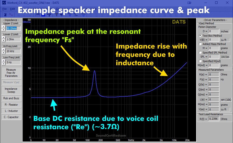 example-speaker-impedance-resonance-and-impedance-rise-graph-snapshot example speaker impedance resonance and impedance rise graph snapshot
