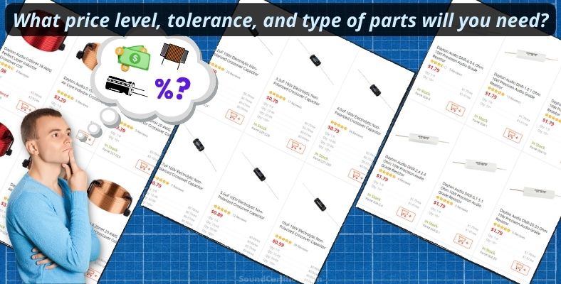 what price level and type of parts do you need