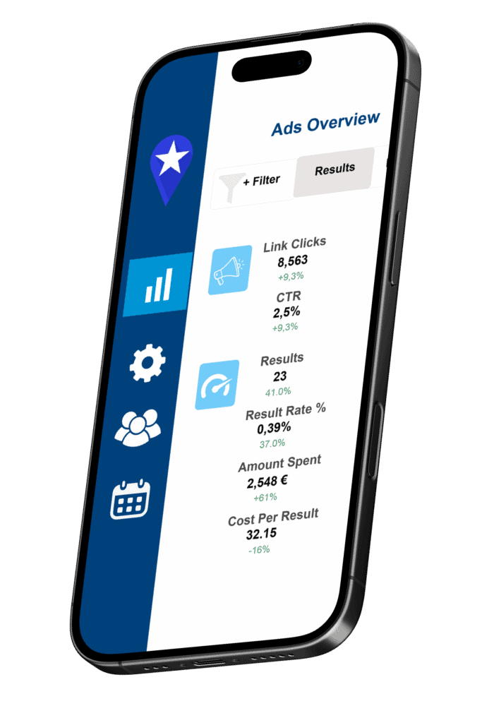 visao geral do anuncio agencia specciali