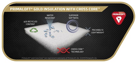 PrimaLoft Cross Core Series &ndash; more warmth less weight