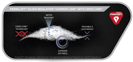 PrimaLoft Cross Core Series &ndash; more warmth less weight