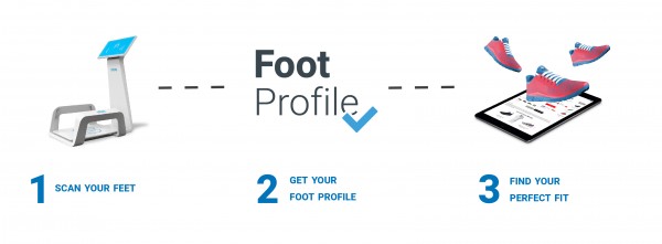 Intersport Zone hosts new feature areas at The National Running Show 2019
