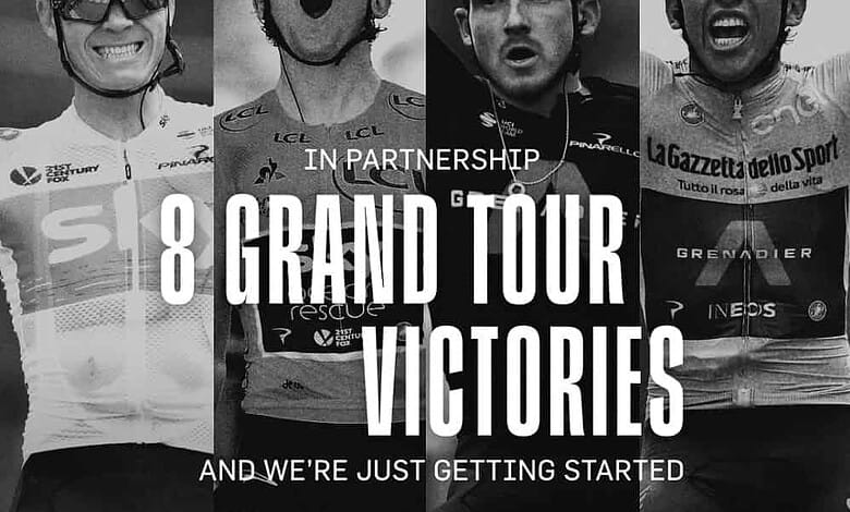 Science in Sport and INEOS Grenadiers announce landmark partnership renewal
