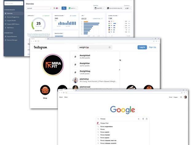 Search trends and why they are important