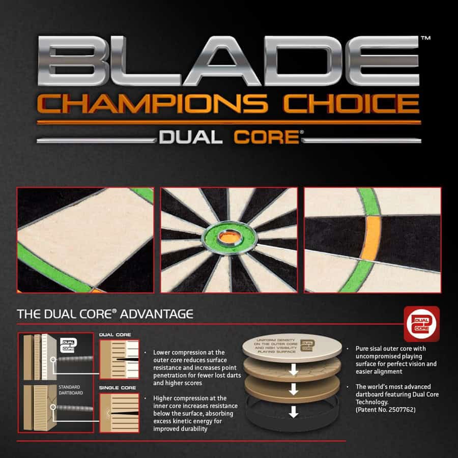 Winmau