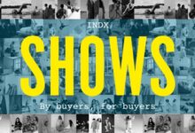 INDX Sports &amp; Leisure 4th June 2025