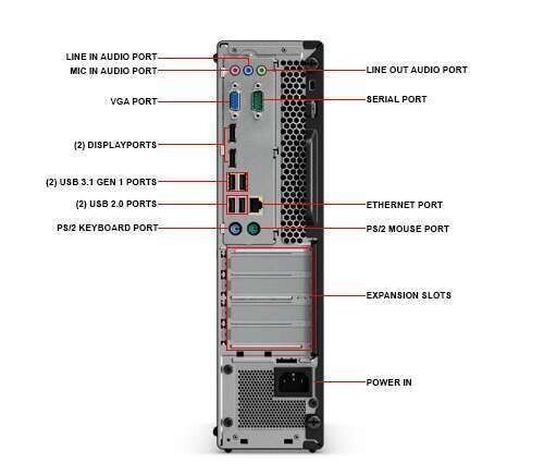 Lenovo Thinkcentre M710s 7