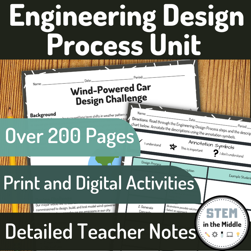 Engineering design process unit plan and lessons